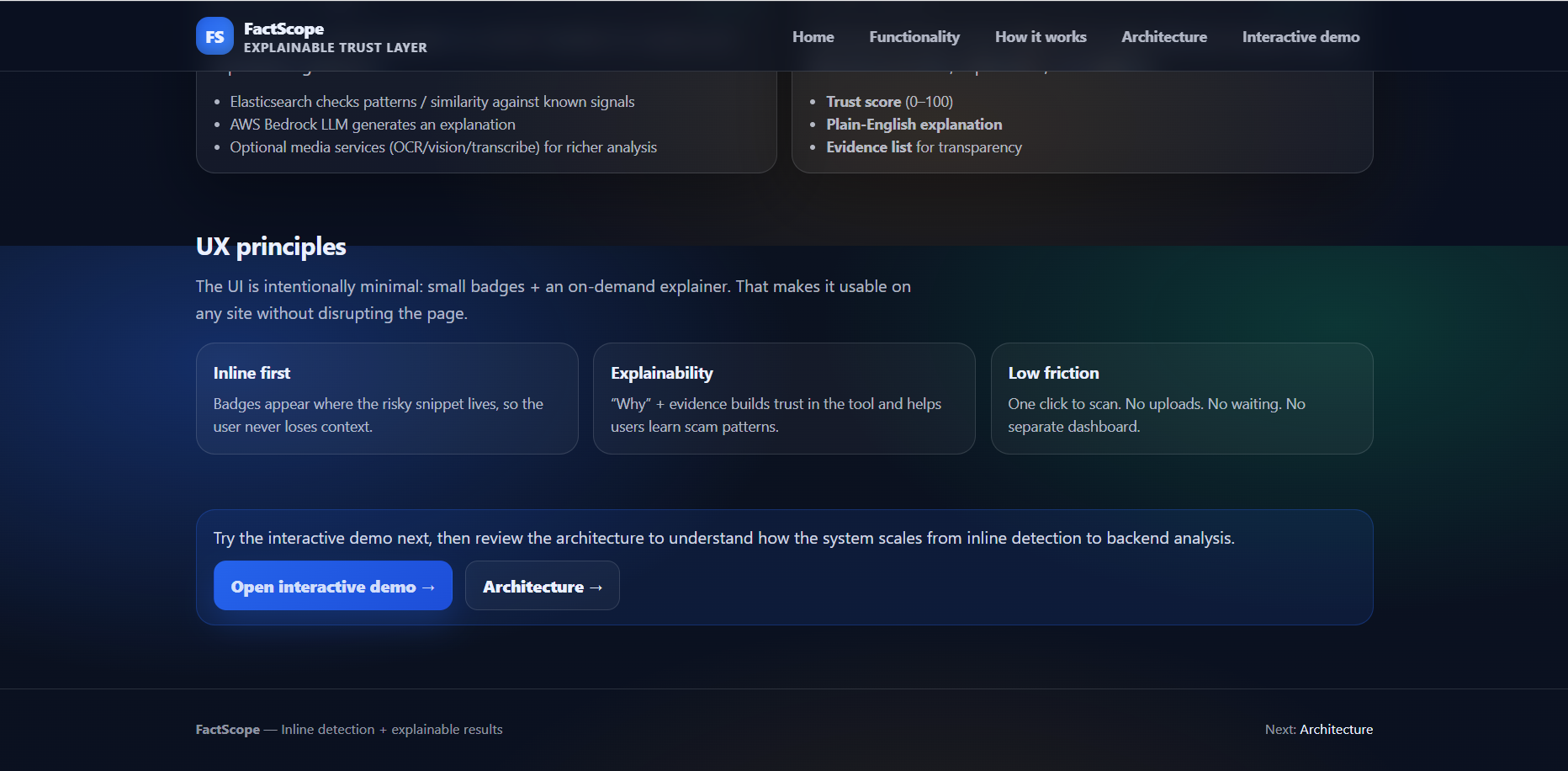 Elasticsearch Dashboard